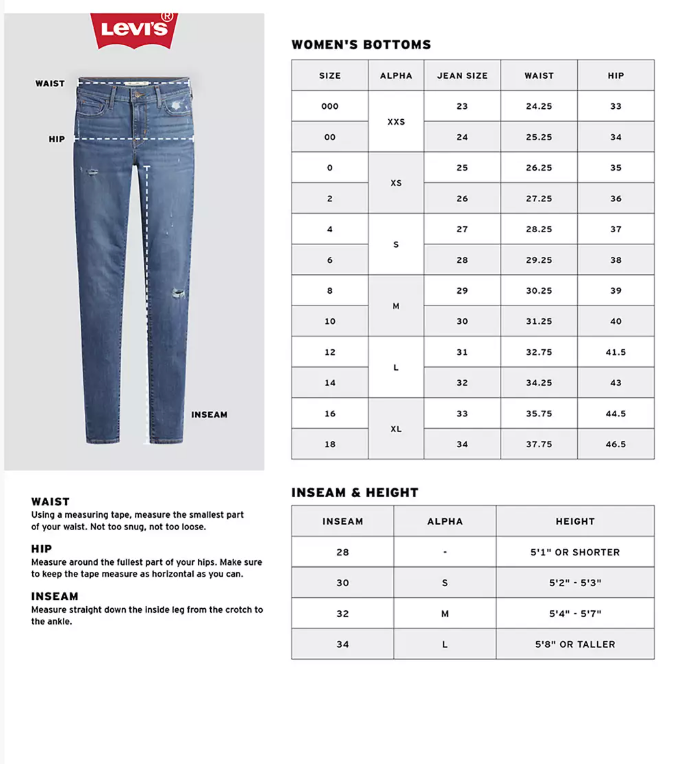 Middy Straight Jeans (7907115172048)