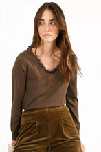 Load image into Gallery viewer, Lace V-Neck Sweater (7958211625168)
