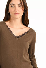 Load image into Gallery viewer, Lace V-Neck Sweater (7958211625168)
