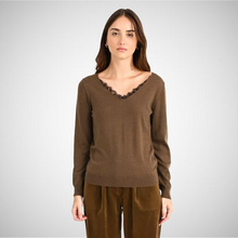 Load image into Gallery viewer, Lace V-Neck Sweater (7958211625168)
